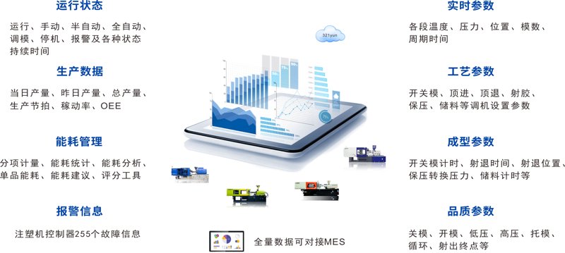 深圳市正清数据有限公司联系电话是多少?对于很多潜在客户和合作伙伴来说,获取企业的联系方式是第一步。