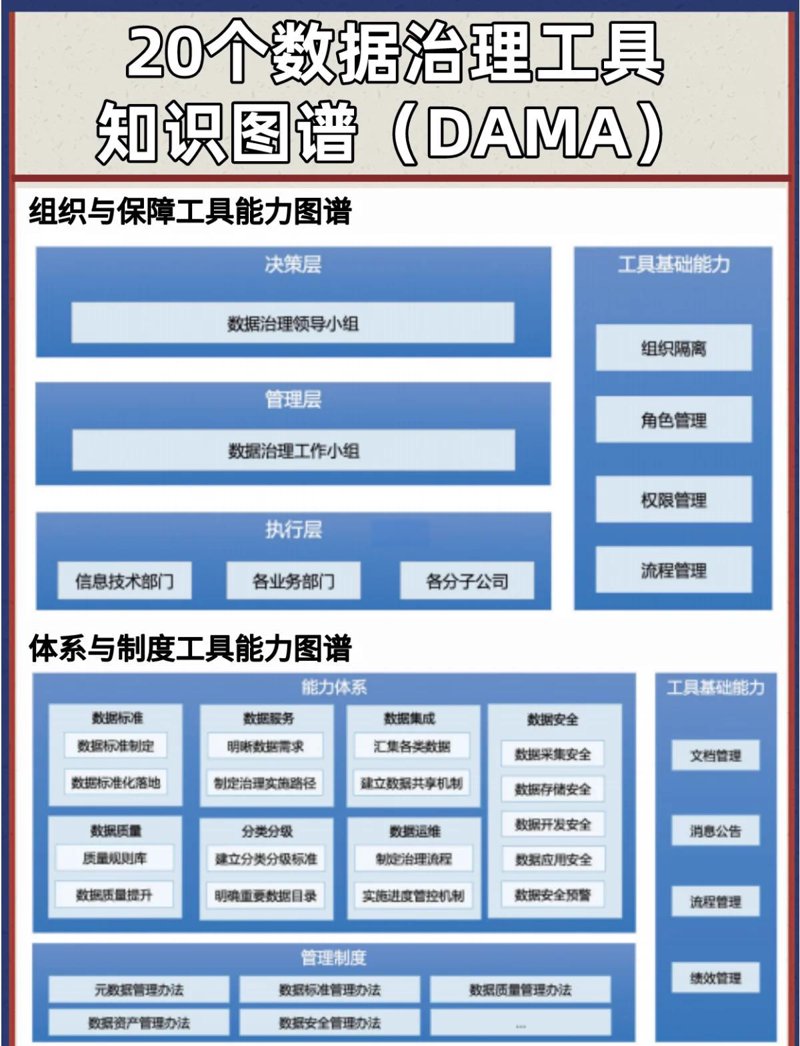 深圳市正清数据有限公司正在寻找有志之士加入!